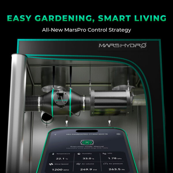Mars Hydro iFresh 6-tolline inline ventilaator ja täidetav süsinikfilter komplekt