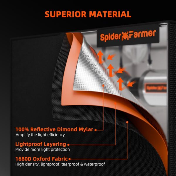 Spider Farmer kasvatustelgi ventilatsioonisüsteem
