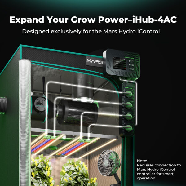 Mars Hydro iHub-4AC 2.0 nutikas toitepistik iControl kontrollerile