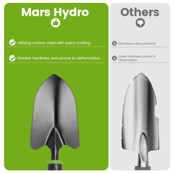 Mars Hydro 6-osaline aiatööriistade komplekt koos kangi, labidate, oksakääride ja hoiukotiga