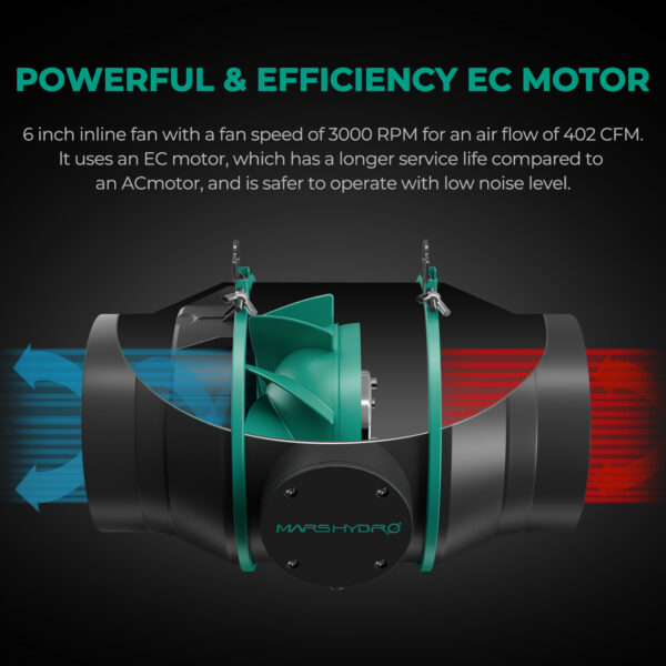 Mars Hydro 6-tolline inline ventilaator termostaadi kontrolleriga