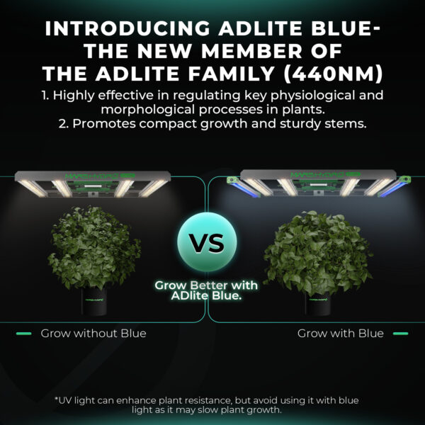 Mars Hydro ADlite Blue 30 täiendavad sinised LED valgusribad