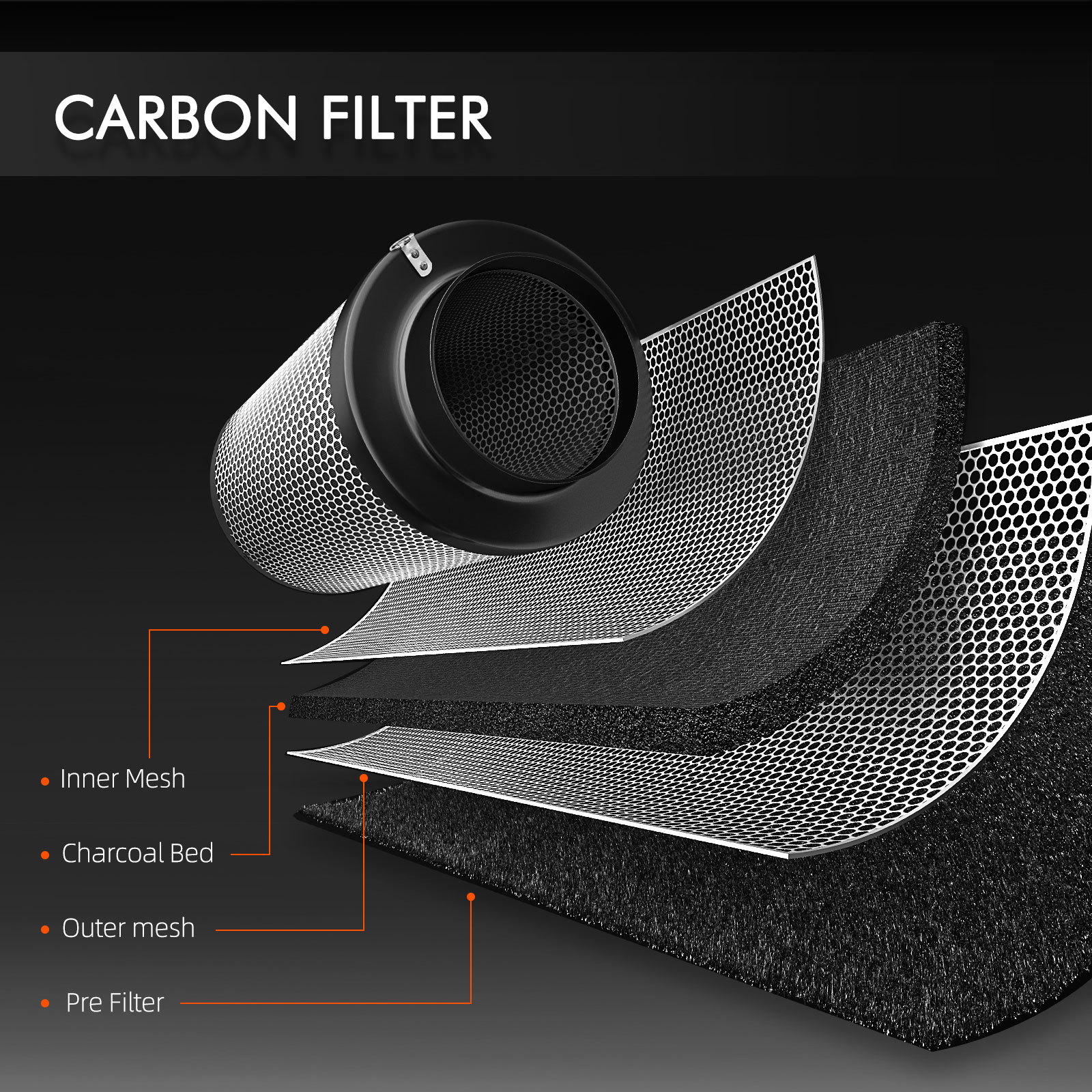 Spider Farmer 4-tolline Ventilatsioonikomplekt filtriga – pilt 9