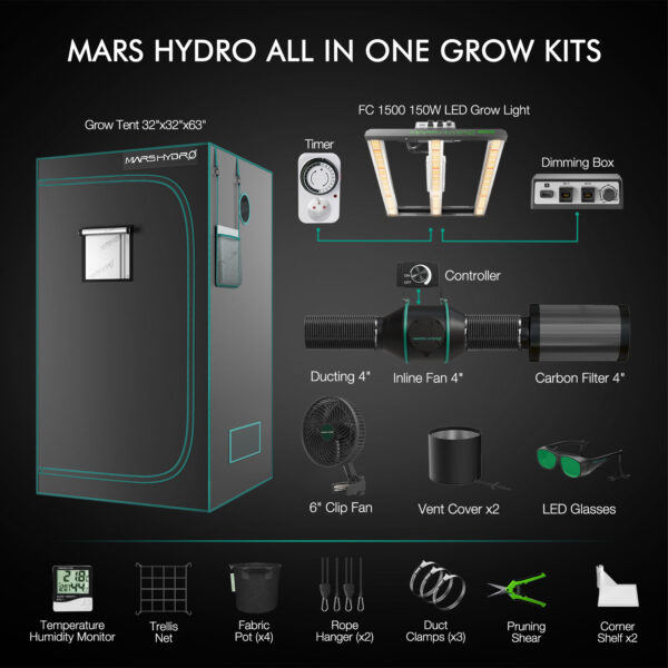 Mars Hydro FC1500-EVO LED Kasvulamp ja 80x80x160cm sise telk komplekt