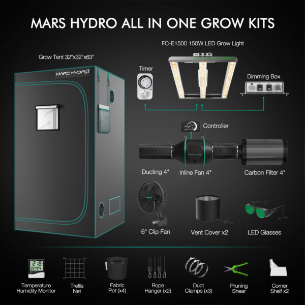 Mars Hydro FC-E1500 LED Kasvulamp ja 80x80x160cm kasvutelk komplekt ventilatsiooniga