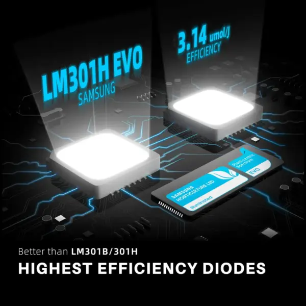 Samsung LM301H EVO dioodide lähivaade