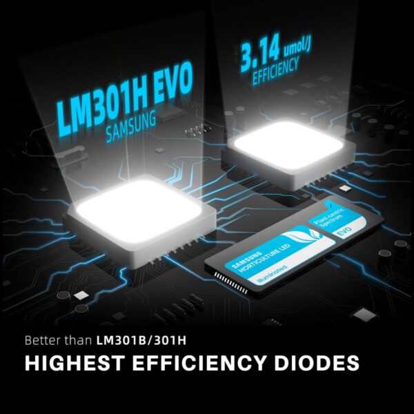 SF4000 EVO LED taimelamp Samsung lm301h evo dioodidega