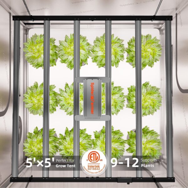 Spider Farmer G8600 sertifikaatide info