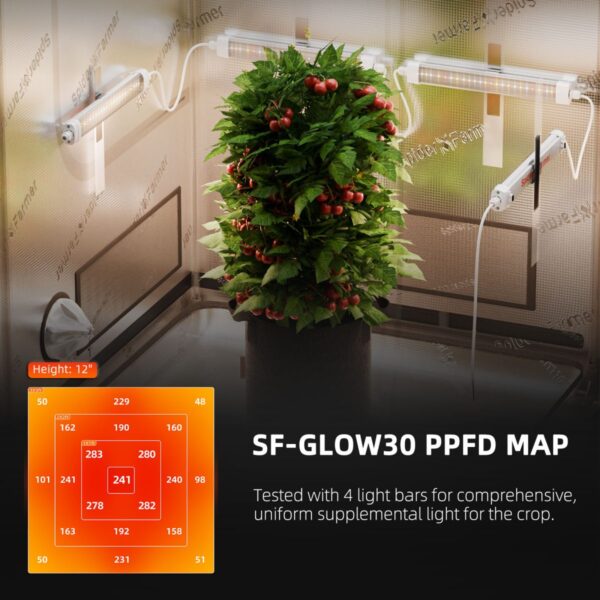 Spider Farmer Glow30 LED valgusvardad paigaldatuna kasvutelki