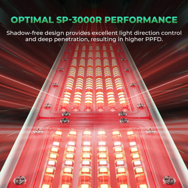 Mars Hydro SP3000R punase spektriga LED kasvulamp kasvuhoonele