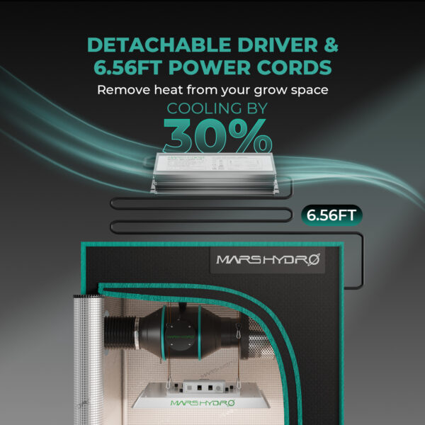 Mars Hydro TS1000 eemaldatav draiver