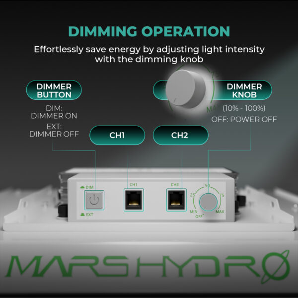 Mars Hydro TS1000 hämardatav juhtimine