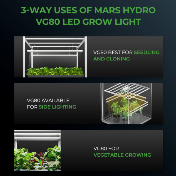 Mars Hydro VG80 80W 4ft T5 LED Kasvulamp 5 Komplekti