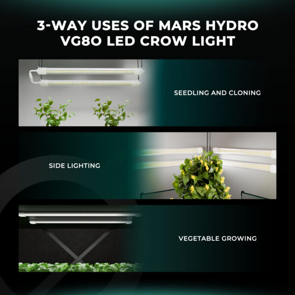 Mars Hydro VG80 80W LED Kasvulamp kahe valgusribaga
