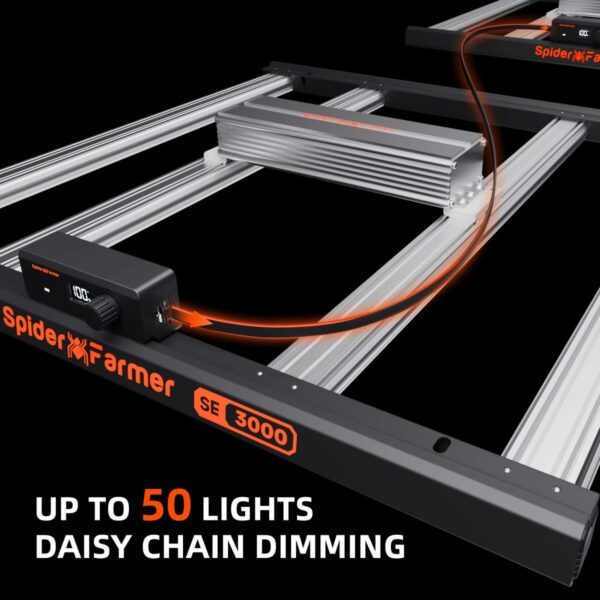 Spider Farmer SE3000 LED-lampide järjestikühenduse võimalus
