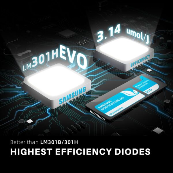 Lähivaade Samsung LM301H EVO dioodidest SE4500 taimelambil