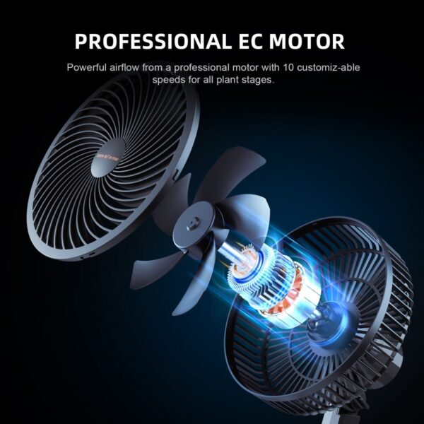 Komplekti kuuluv 6-tolline klambriga ventilaator