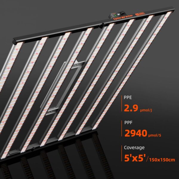 Spider Farmer SE1000W LED taimelambi PPFD kaart