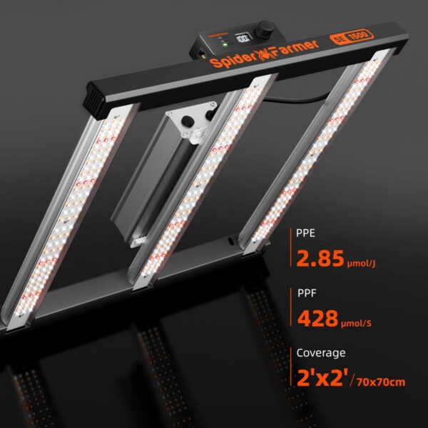 Spider Farmer SE1500 150W LED-lambi PPF ja PPE näitajad