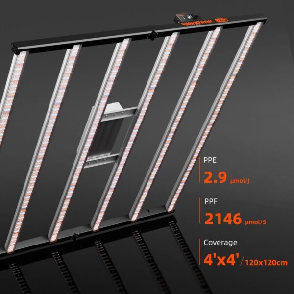 Spider Farmer SE7000 EVO LED valgusti efektiivsuse graafik