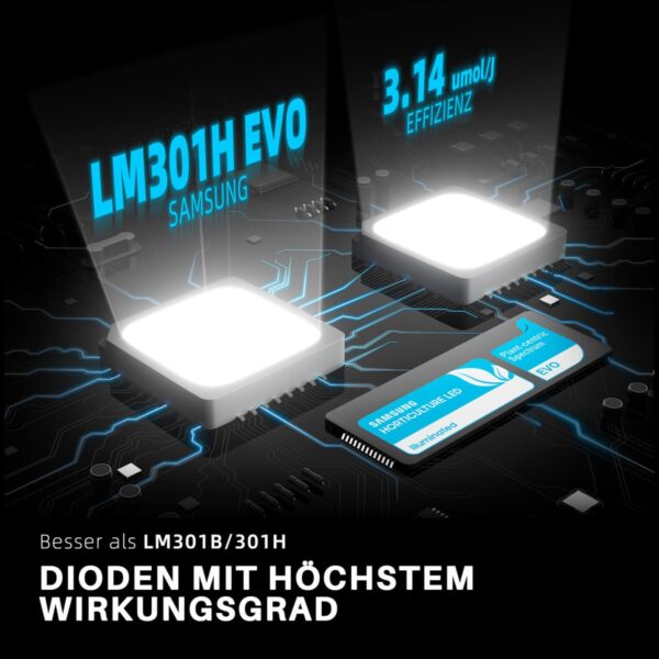 Lähivõte Samsung LM301H EVO dioodidest SF1000 lambil