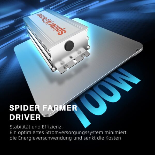 Spider Farmer SF1000 LED-paneel koos brändi logoga