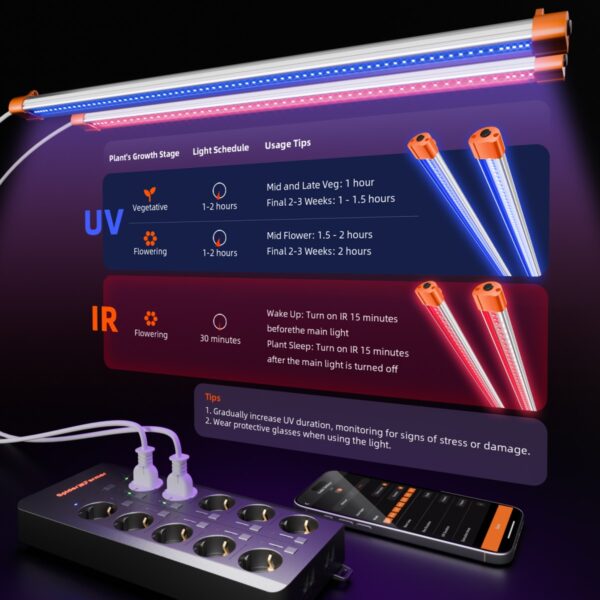 Spider Farmer UV ja IR LED valgusribad