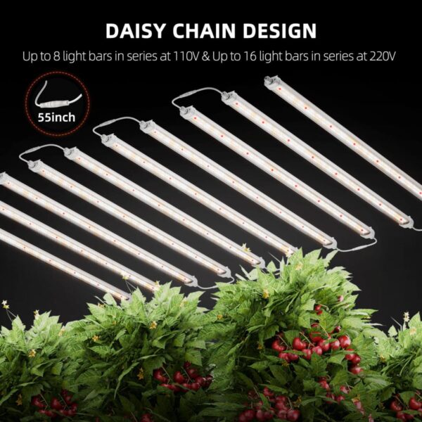 Spider Farmer Glow80 LED-kasvulampide järjestikühendus
