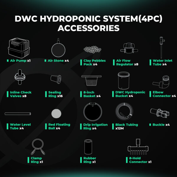 Mars Hydro 4-ämbriline 5-Gallon DWC hüdropooniline süsteem