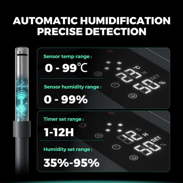 Mars Hydro 5L taimede niisutaja iHub Pro nutika juhtimisega