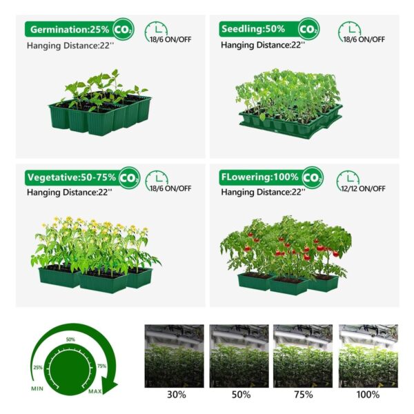 Mars Hydro SP6500 650W Samsung LED kasvulamp kasvuhoonele