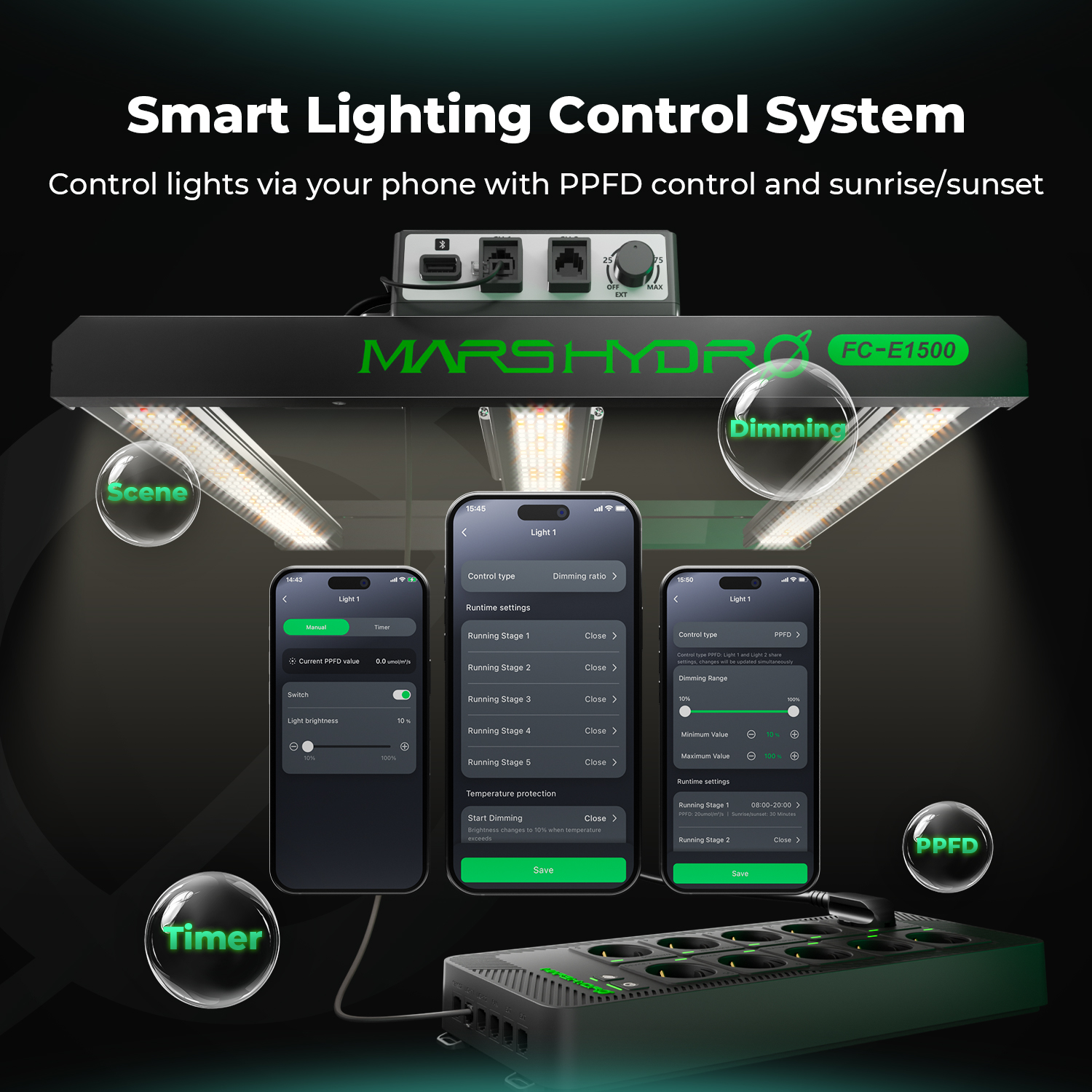 Mars Hydro iHub Pro nutikas 10-pesaga kõik-ühes taimeriiul kasvuruumi automaatikaks