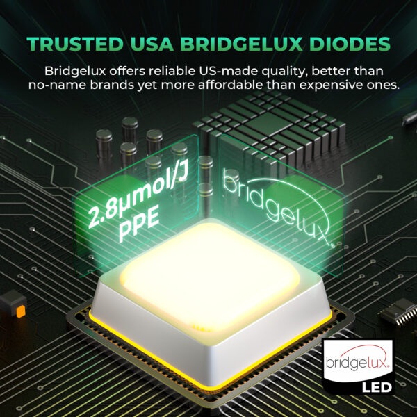 Mars Hydro FC-E1500 150W LED Kasvulamp USA Bridgelux diodidega