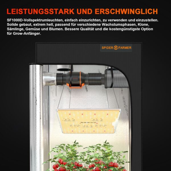 Spider Farmer SF1000D LED-kasvulambi PAR-kaart