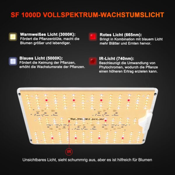 Spider Farmer SF1000D LED-kasvulambi Samsung LM301B dioodide lähivaade