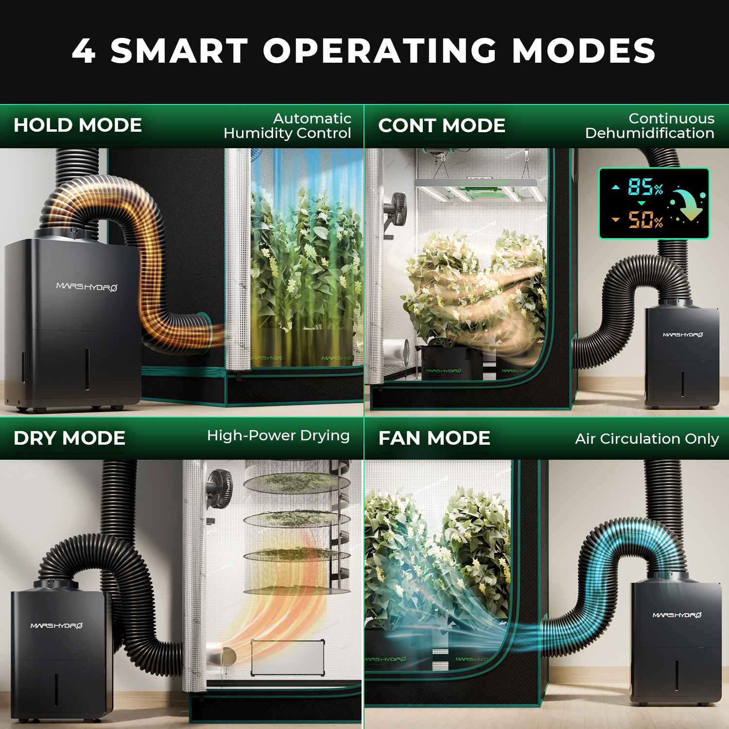 Mars Hydro Nutikas Õhukuivati iControl Kontrolleriga, 12L/päev - Image 10