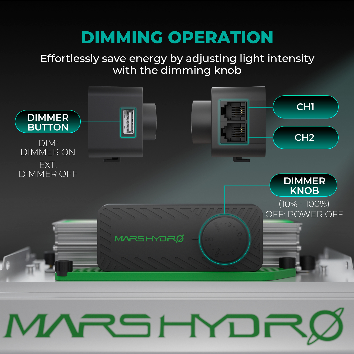 Mars Hydro TSW2000 300W Hämardatav Täisspektriga LED Kasvulamp - Image 7