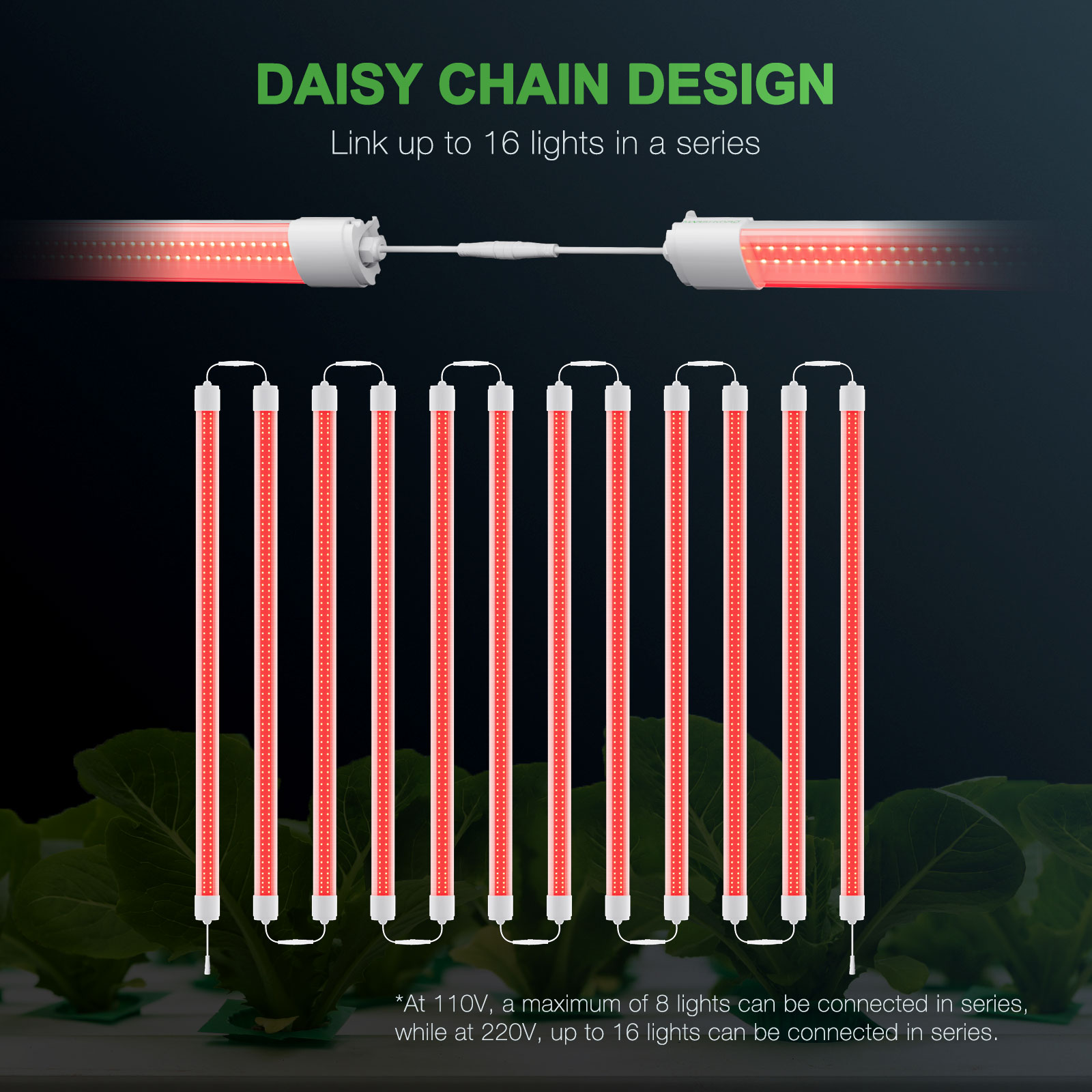 Mars Hydro VG80 punane LED kasvulamp detailvaade