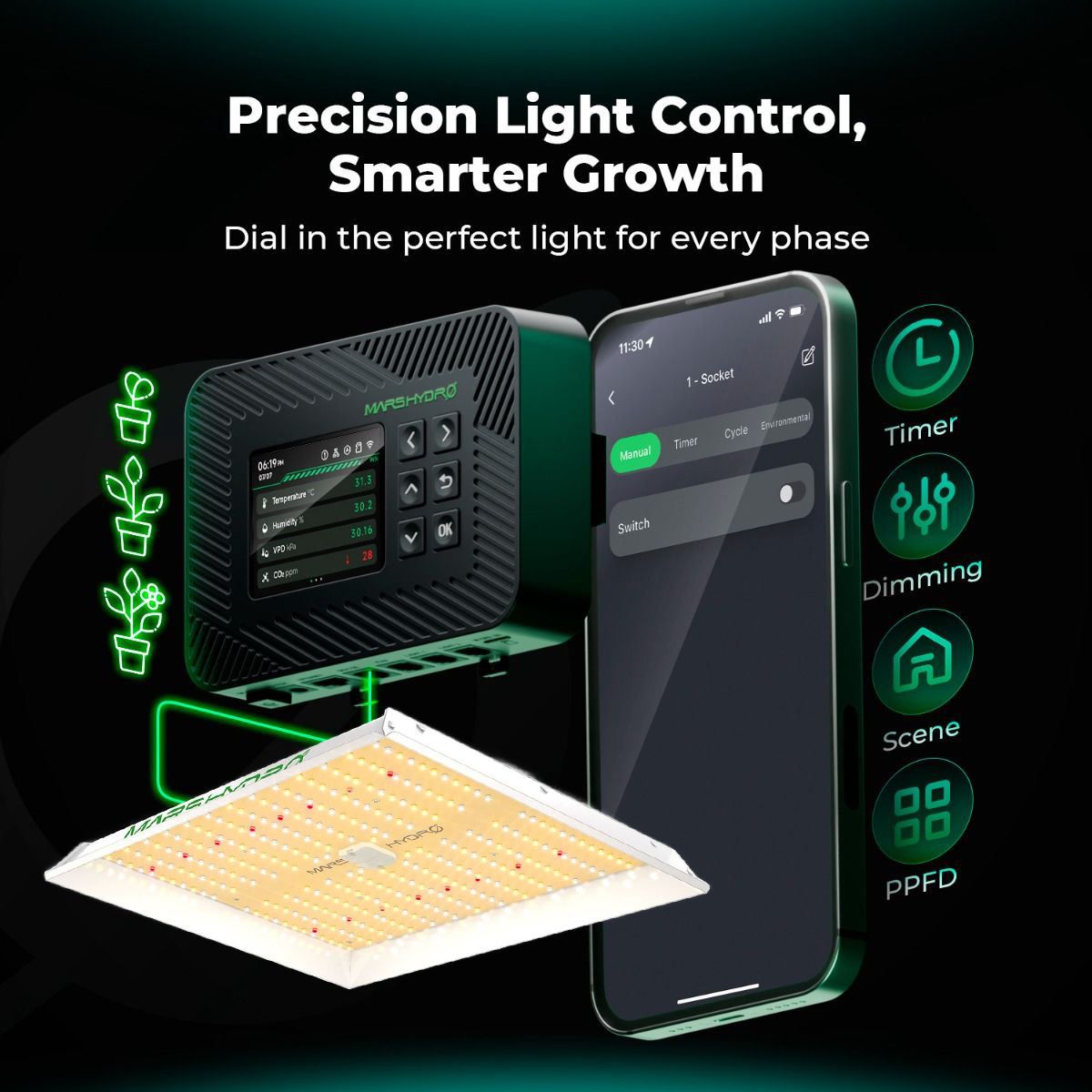 Mars Hydro TS1000 150W Hämardatav Täisspektriga LED Kasvulamp + iControl Nutikas Kontroller Komplekt - Image 7