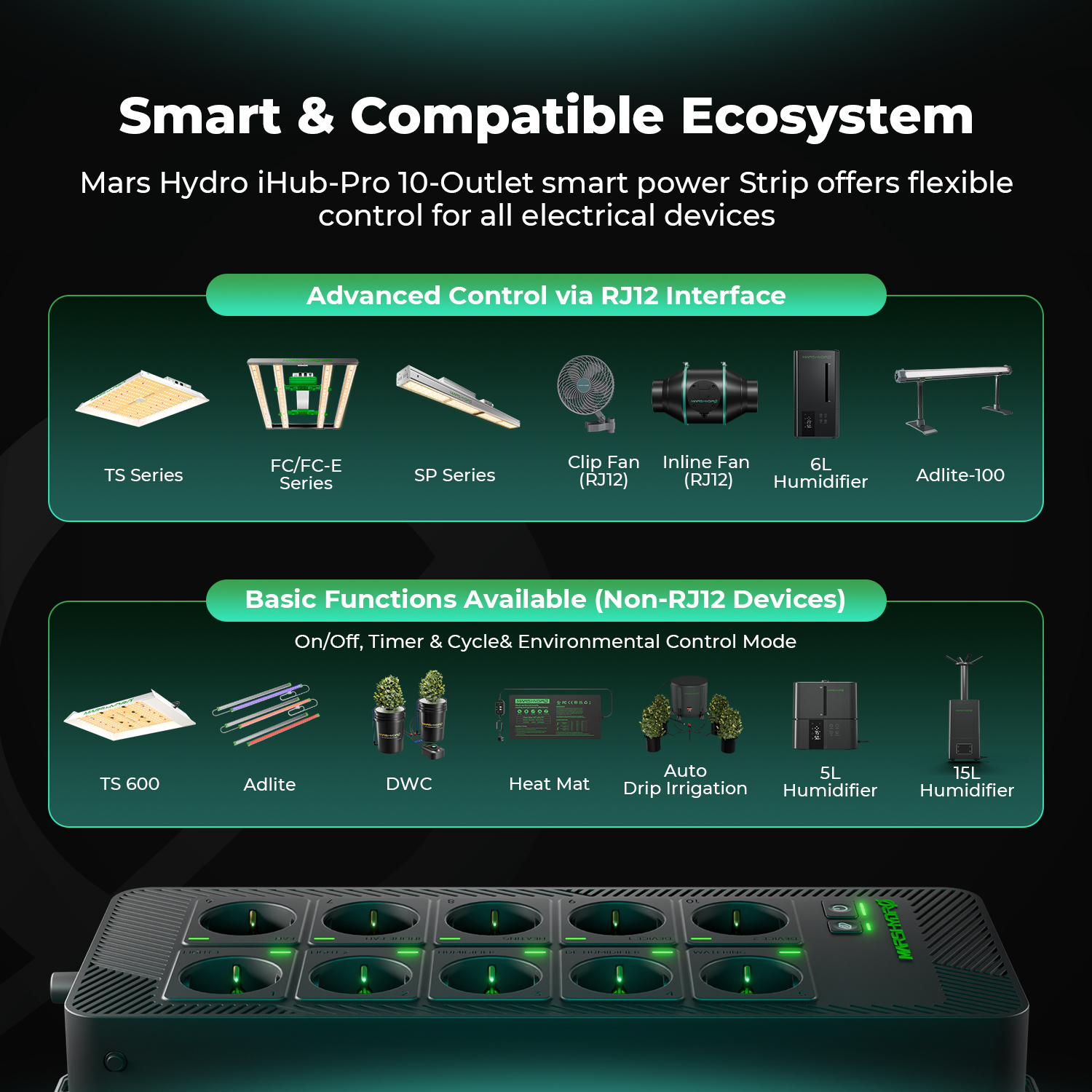Mars Hydro iHub Pro nutikas juhtplokk kasvuruumile