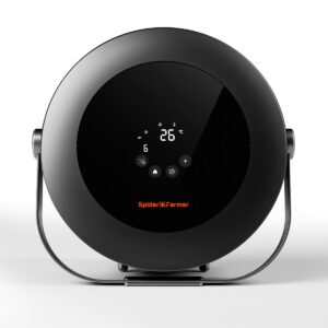 Spider Farmer 540W nutikas kasvutelkide soojendi