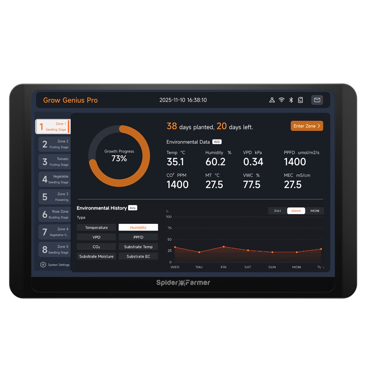 Spider Farmer GGS Pro nutikas kontrolleri komplekt