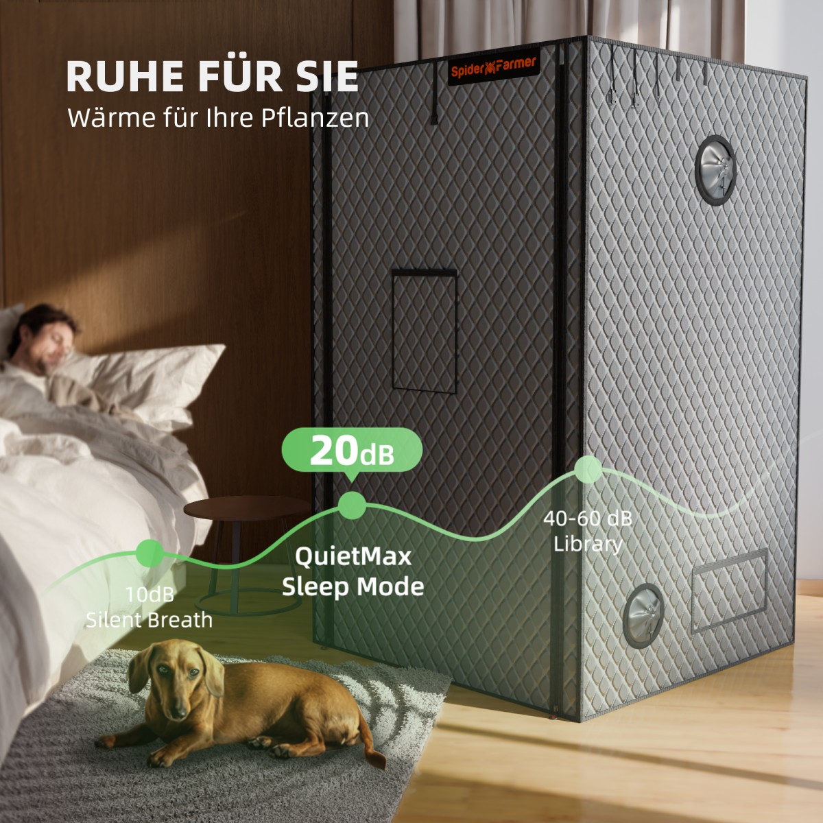 Spider Farmer 120x120cm isolatsioonikate materjalid