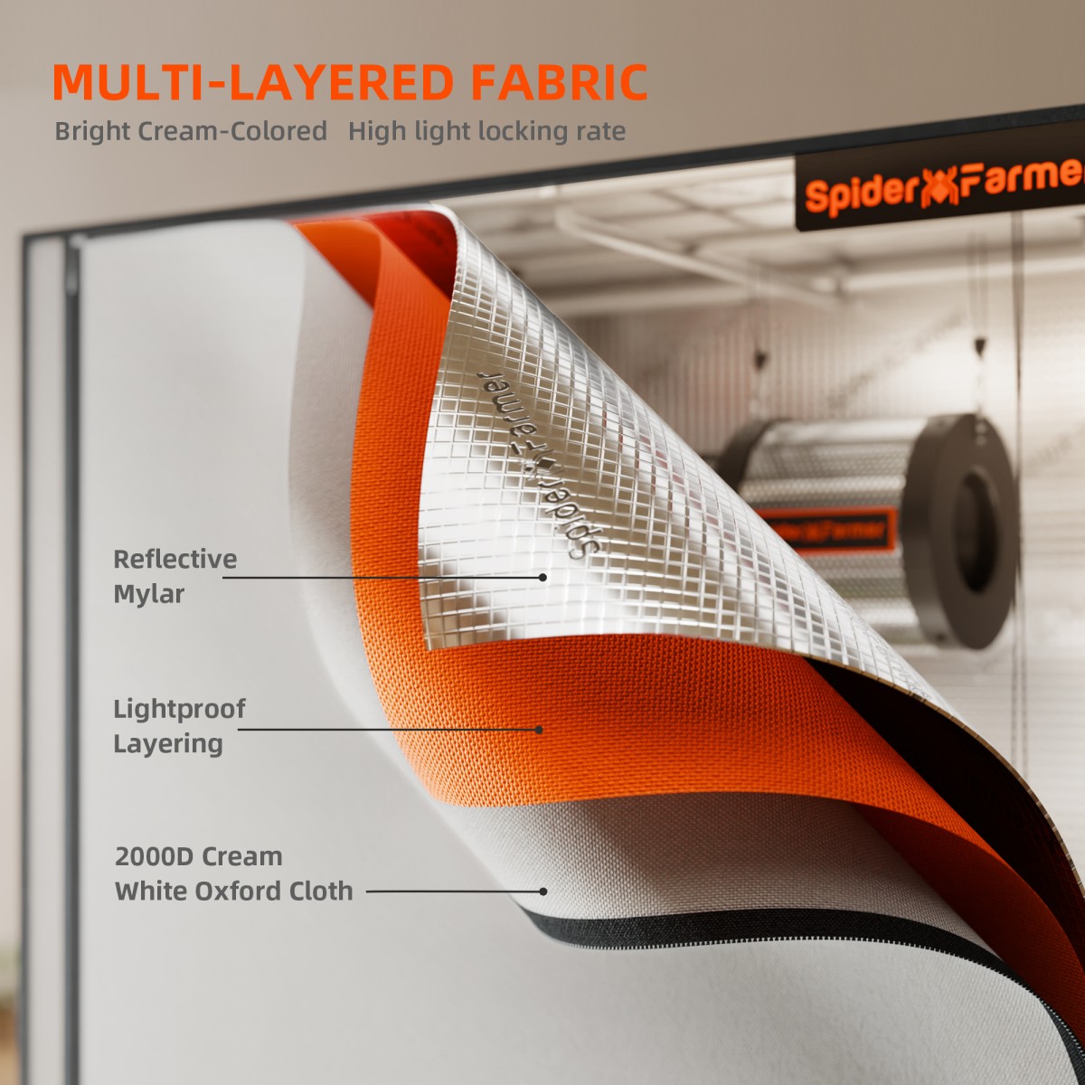 Spider Farmer Nutikas Kasvutelkide Komplekt SE3000 300W LED Kasvulamp, 90x90x180cm Telk, Ventilatsioon ja Kontroller - Image 6