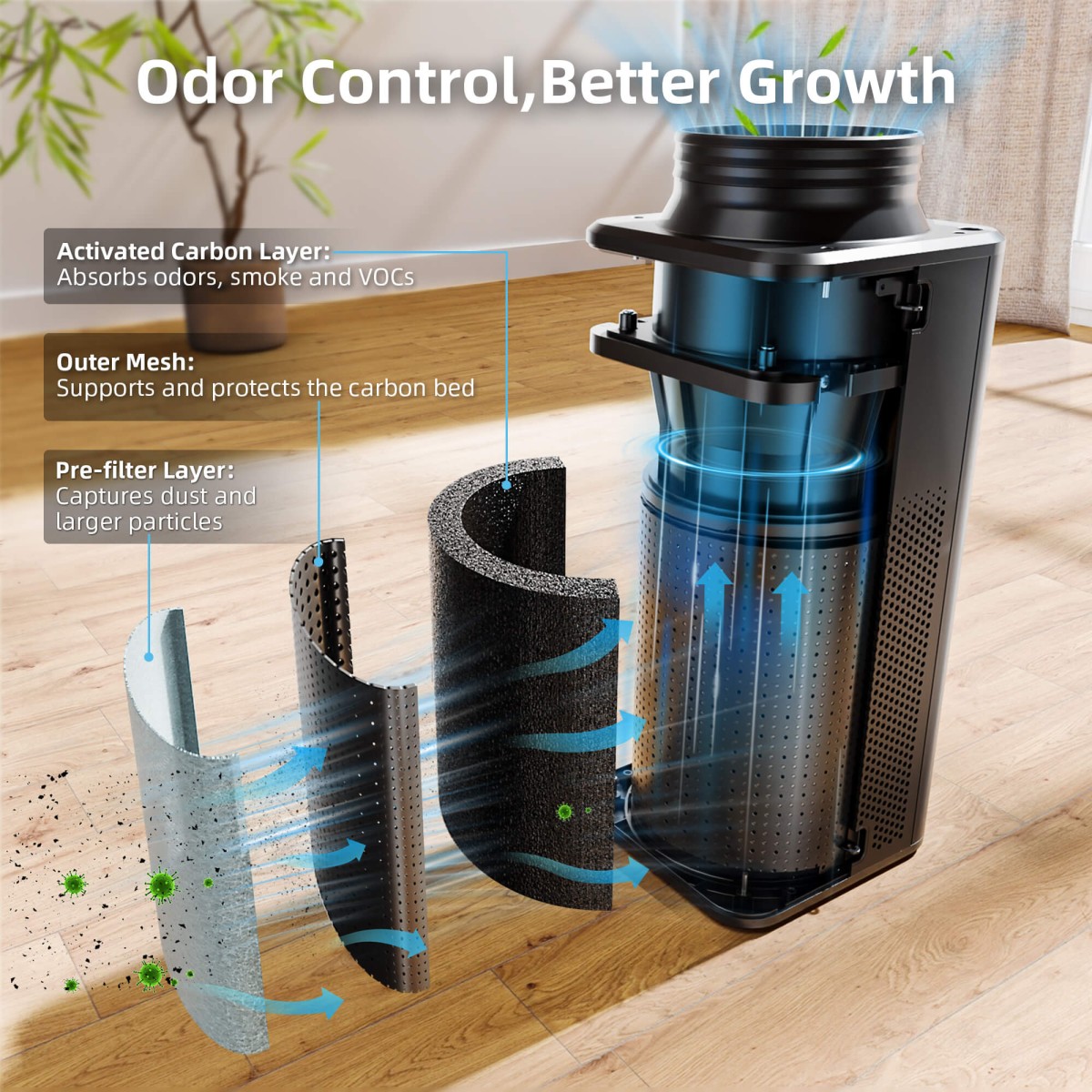 Spider Farmer 6-tolline 2-ühes ventilatsioonisüsteem GGS kontrolleriga, sisseehitatud süsinikfiltriga torventilaator - Image 4