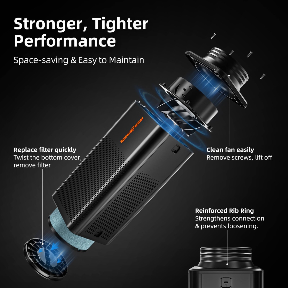 Spider Farmer 6-tolline 2-ühes ventilatsioonisüsteem GGS kontrolleriga, sisseehitatud süsinikfiltriga torventilaator - Image 6