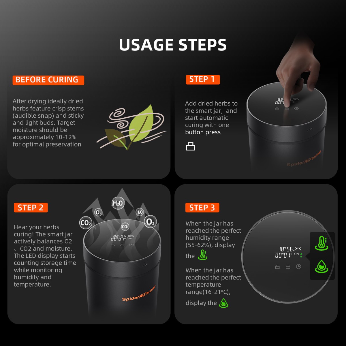 2-suunaliste niiskuskontrolli pakkide kasutusjuhend