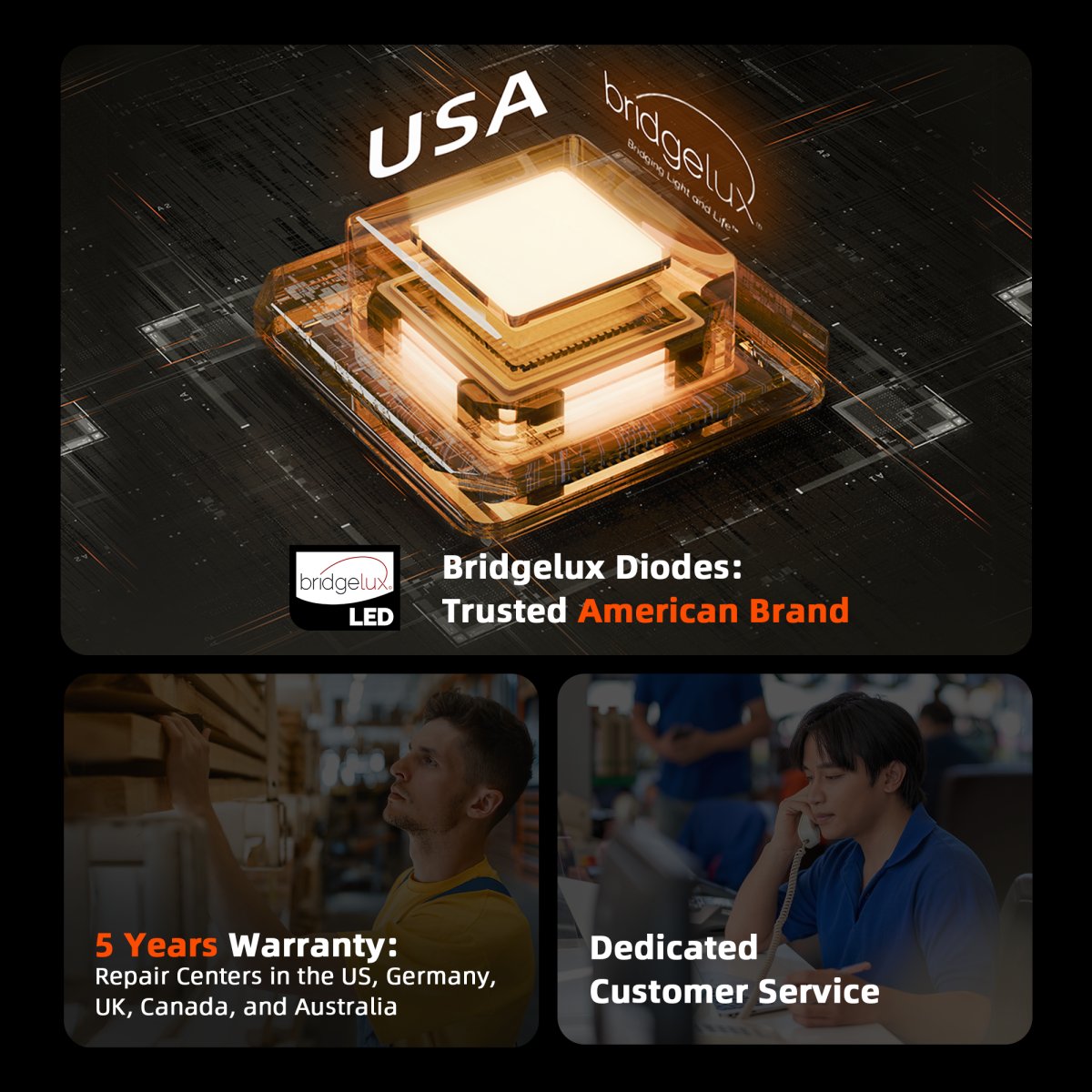 Spider Farmer G4500 LED kasvulamp Bridgelux LED-id