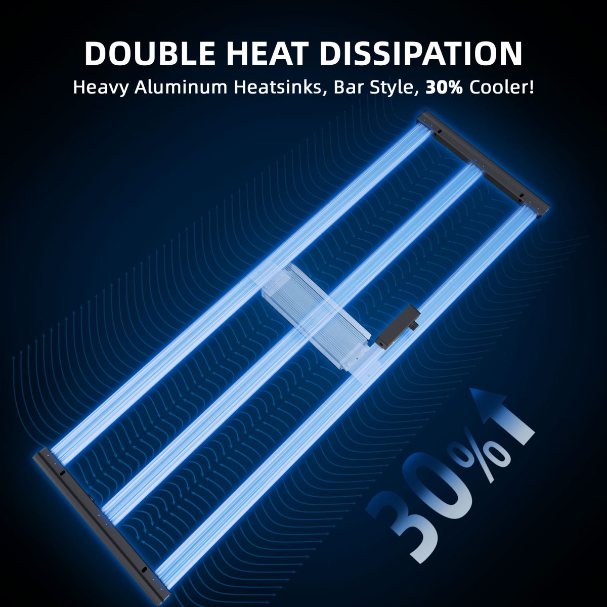 Spider Farmer G4500 LED kasvulamp efektiivne soojuse hajumine