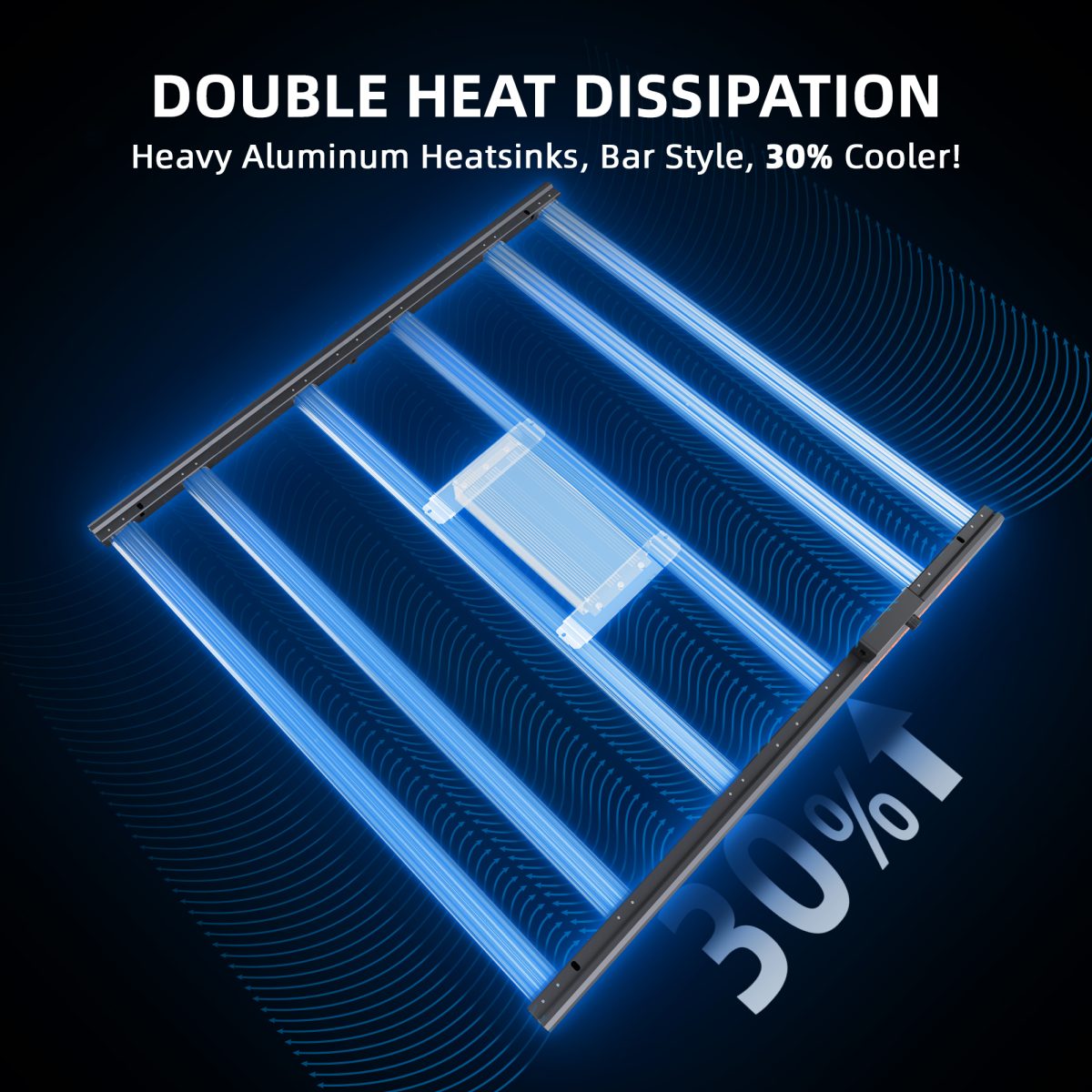 Spider Farmer G5000 LED kasvulamp soojuse hajutamisega